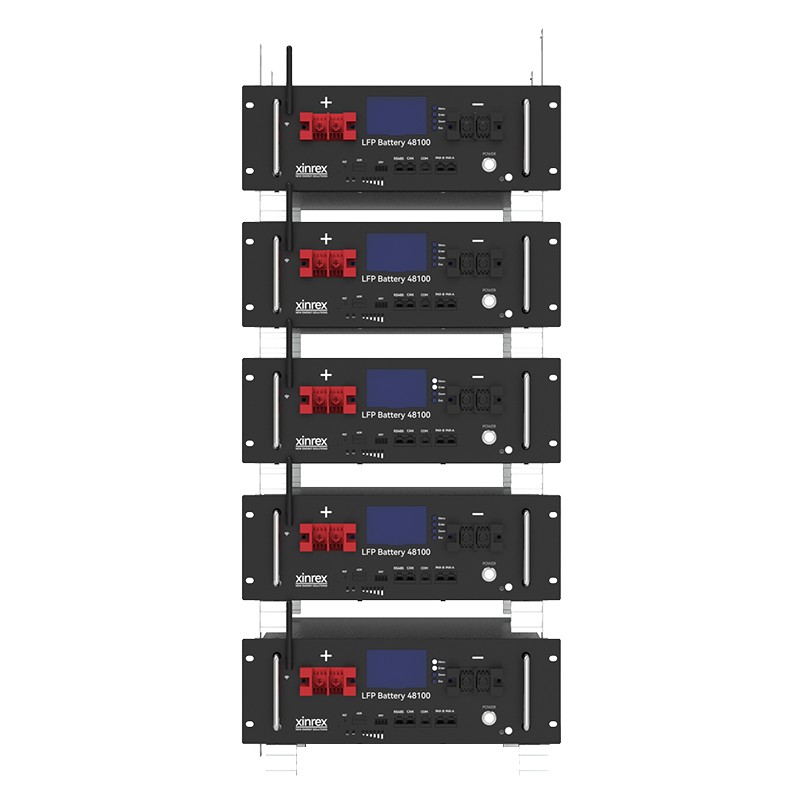 LV U Series